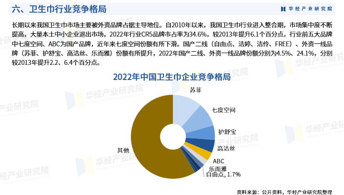 人保财险 ,人保有温度_2024年白鹅绒行业产业链分析及未来市场供需趋势