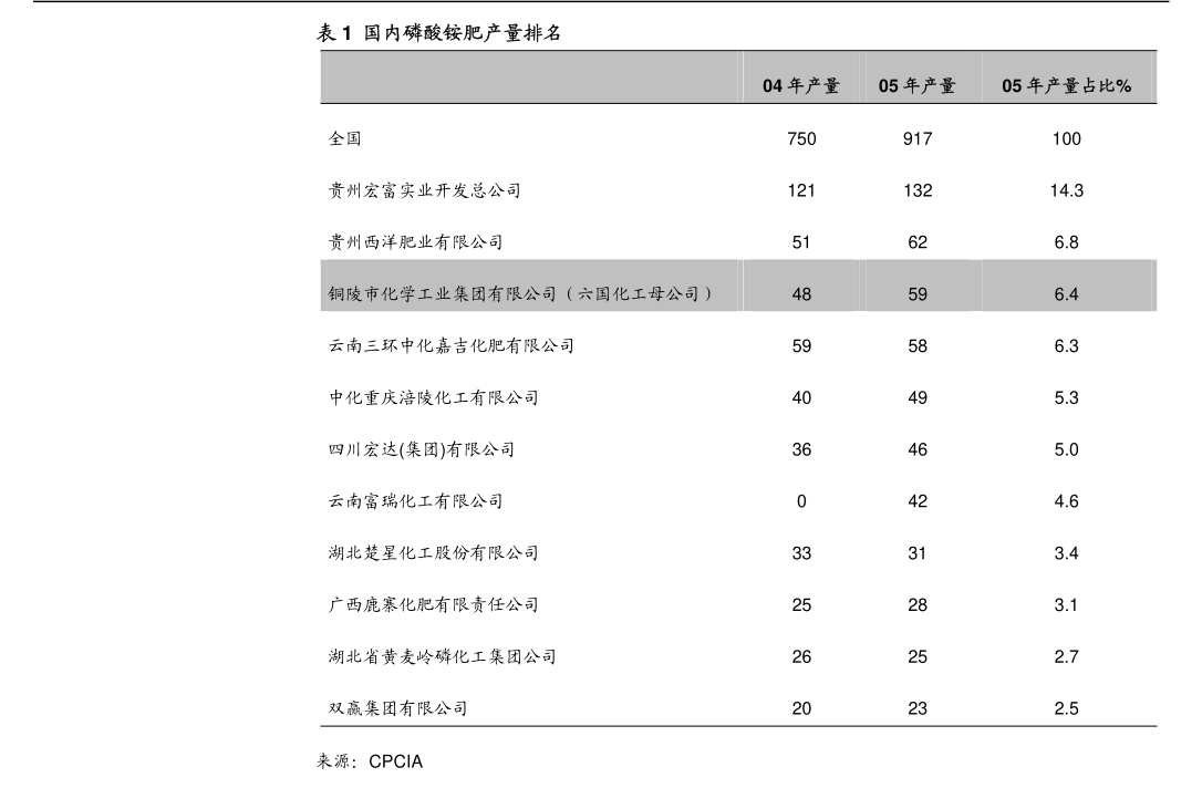 北京高合投资因未如实披露基金重大信息等收警示函