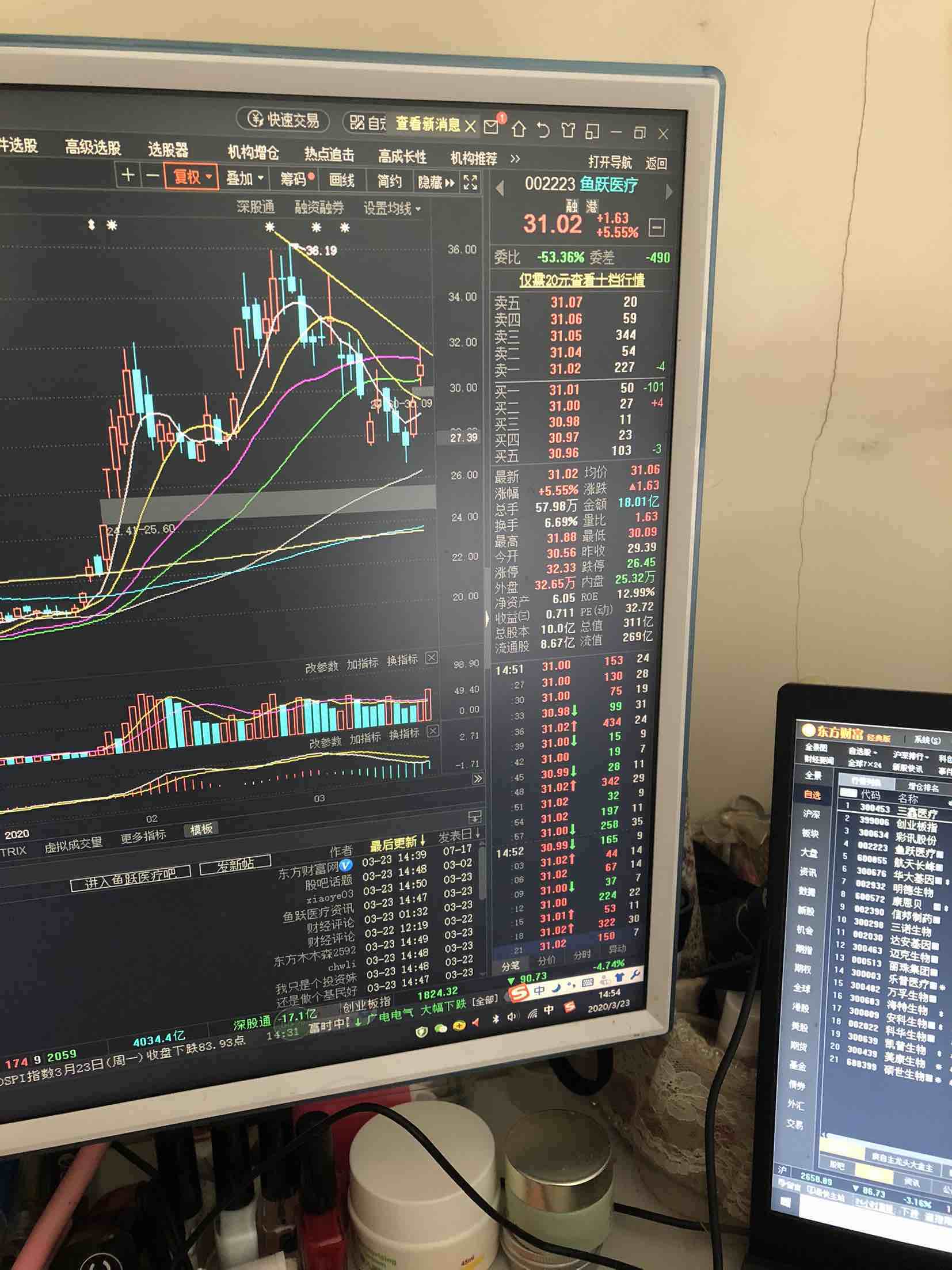 博雅生物最新股东户数环比下降6.57% 筹码趋向集中