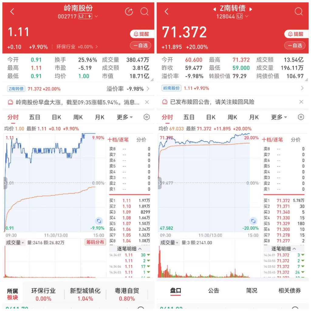 又一转债发生实质性违约 “蓝盾退债”确认无法按期兑付