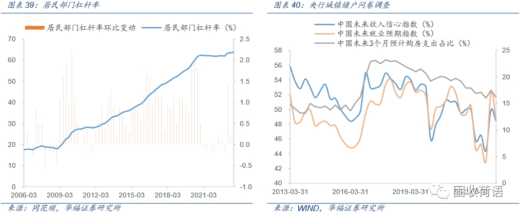 激烈震荡 国债市场迎“牛熊拐点”？