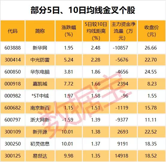 富临运业最新筹码趋于集中