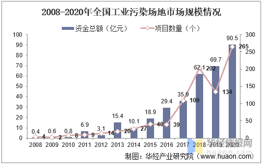 冶金行业市场现状、前景趋势研究分析_拥有“如意行”驾乘险，出行更顺畅！,人保有温度