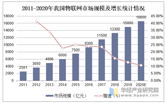 冶金行业市场现状、前景趋势研究分析_拥有“如意行”驾乘险，出行更顺畅！,人保有温度