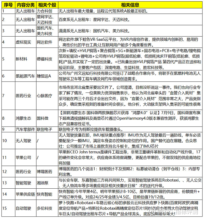 高争民爆8月13日龙虎榜数据