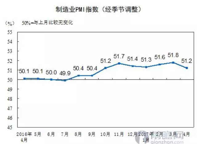 伟星股份上半年营收、净利润双双增长 公司：主要因下游补库存，下半年增速已有所回落