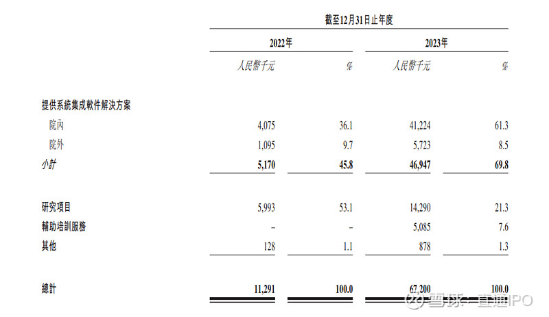 和远气体：上半年净利同比增9.89%