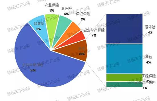 人保车险,人保服务_2024光伏逆变器市场行情分析及相关技术调研