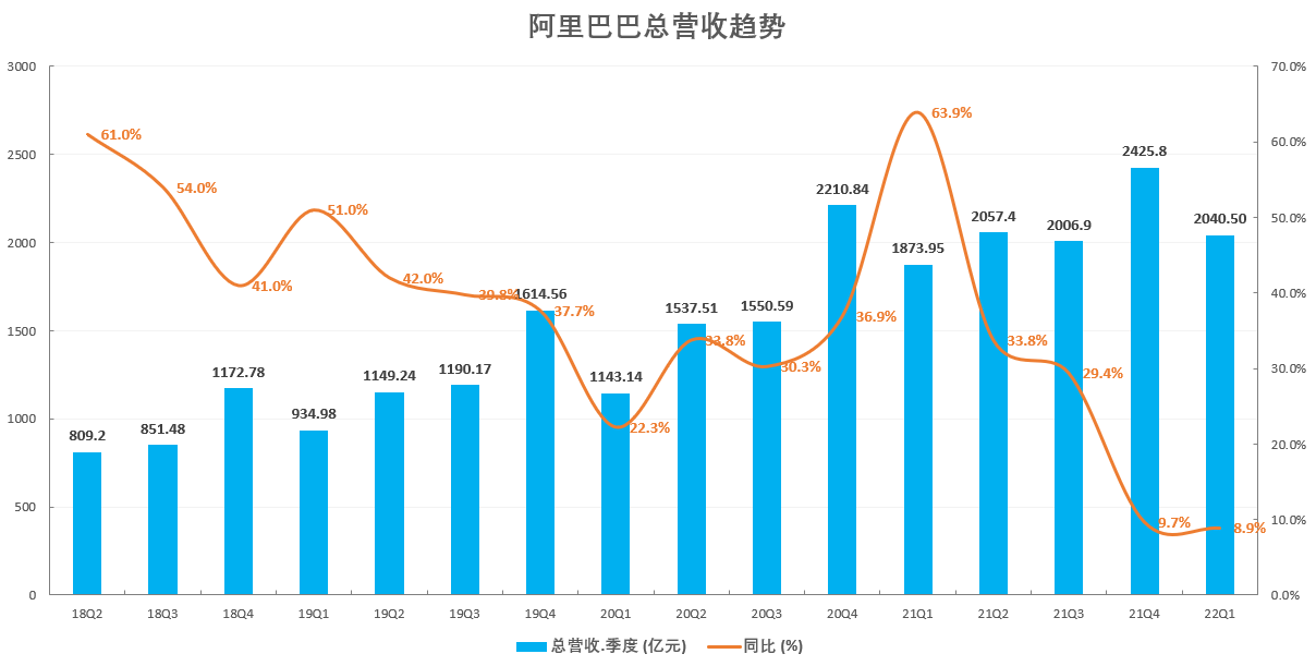 西瓜行业市场调查分析及发展前景展望 西瓜全国批发均价同比涨13%_保险有温度,人保服务