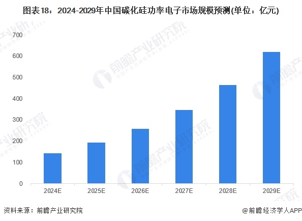 2024西式快餐行业市场分析及发展前景预测 美国多个快餐品牌卷入5美元套餐赛道_人保财险 ,人保护你周全