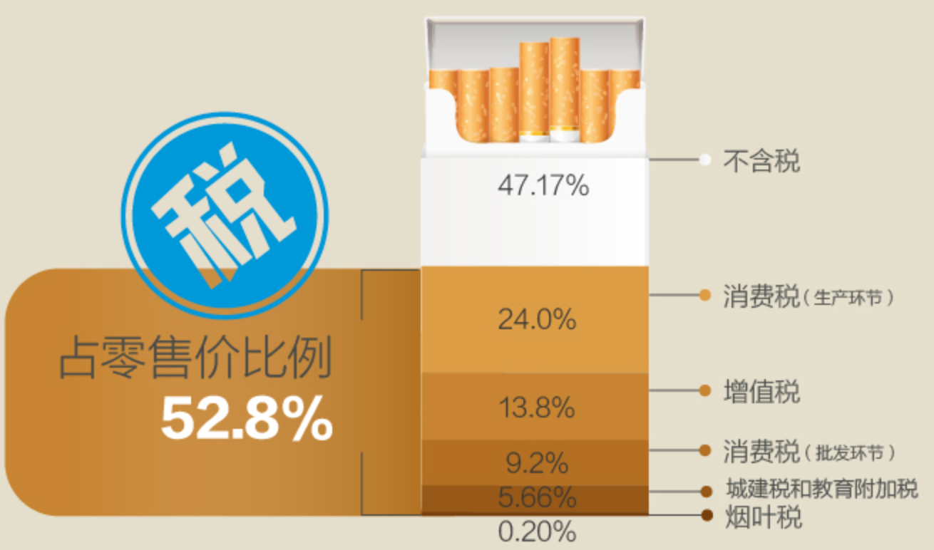 快手-W(01024.HK)8月15日回购4999.85万港元，已连续6日回购