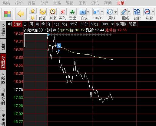 国企可转债的刚兑信仰该放下了