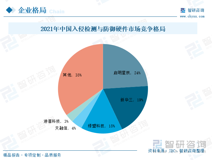 天融信半年报解析：行业挑战下，如何寻找增长新动力