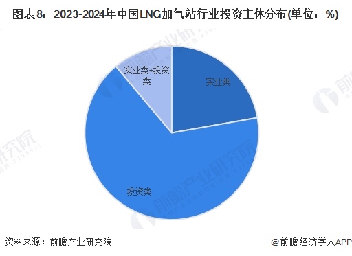 人保服务 ,拥有“如意行”驾乘险，出行更顺畅！_2024消费信贷行业风险投资态势及投融资策略指引 周鸿祎因个人原因辞任 赵帆接任董事会主席