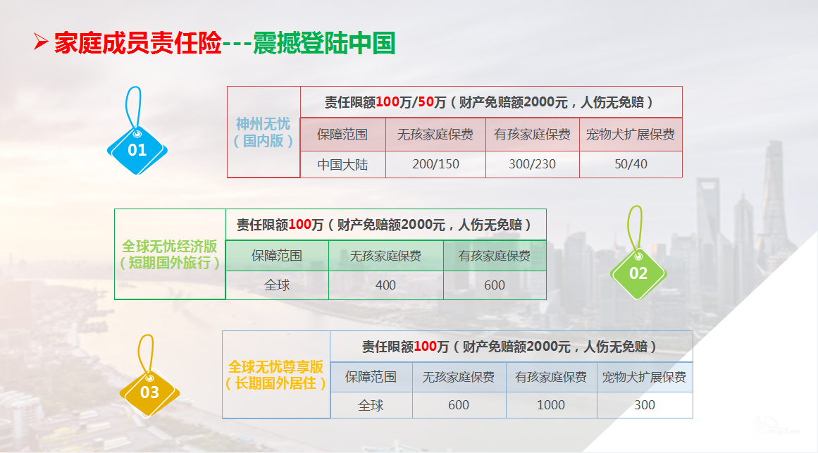 人保车险,人保财险 _2024年纳米塑料行业产业链结构分析及未来市场供需趋势