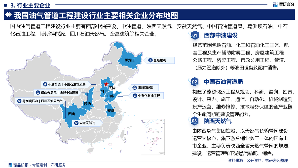 2024商品房行业市场全景调研及投资价值评估研究 专家：实实在在价格折扣最能打动购房者_人保服务,人保车险