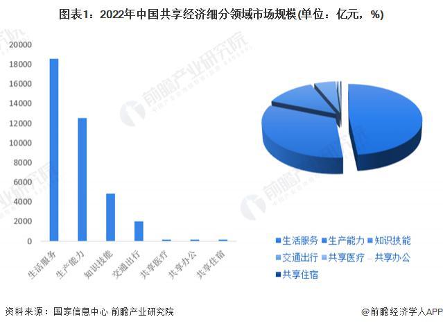人保车险,人保财险 _1月至7月体育旅游热度上涨87% 2024体育旅游行业市场现状