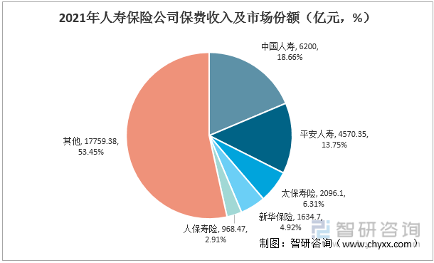 2024年卸妆产品行业发展现状及市场需求趋势分析_保险有温度,人保车险