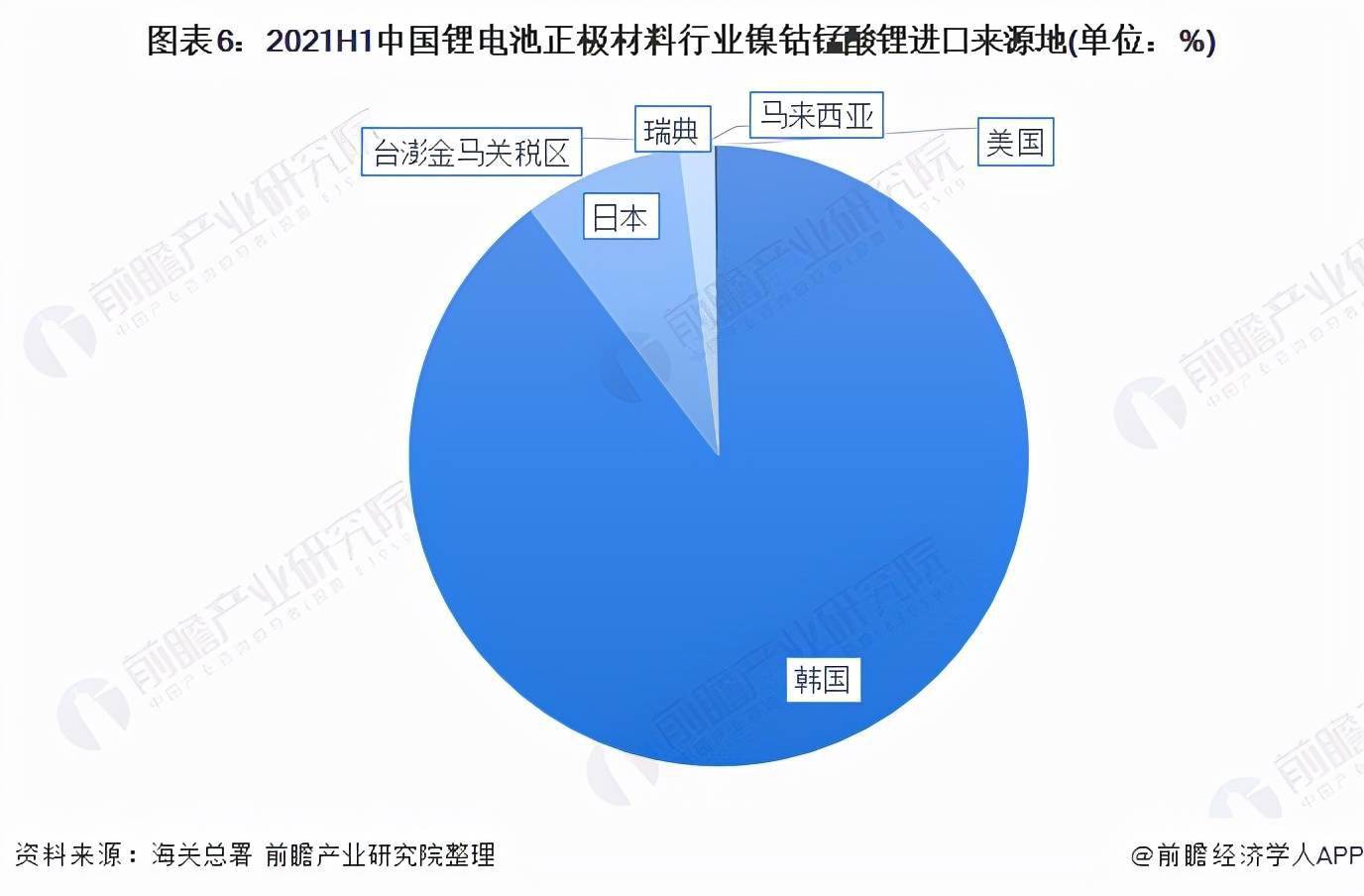 电池片行业市场发展现状及竞争格局、投资前景分析2024_保险有温度,拥有“如意行”驾乘险，出行更顺畅！