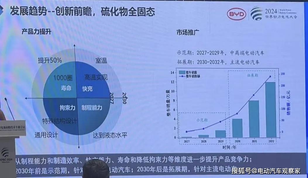 宁德时代获得实用新型专利授权：“电池箱的上盖、电池和用电装置”