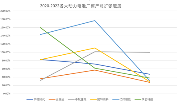 宁德时代获得发明专利授权：“数据驱动的安全生产管理方法、系统、设备和存储介质”