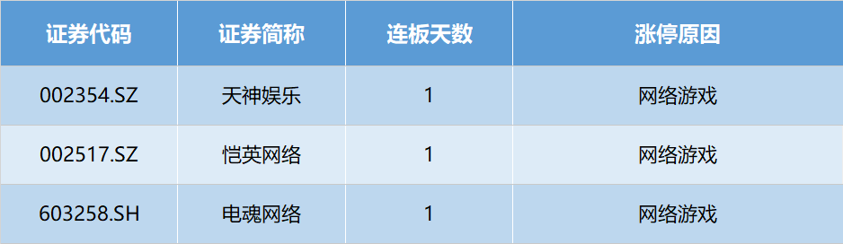 9月13日华映科技涨停分析：债转股 ・ AMC，福建自贸/海西概念，自贸区概念热股