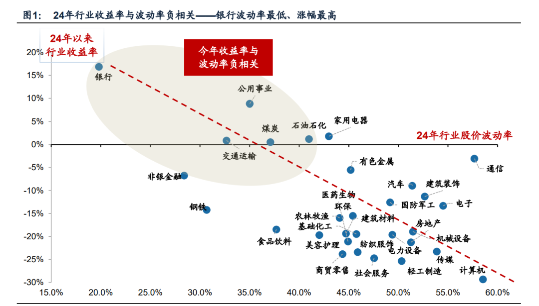 A股为险资入市提供良好配置机会和长期增值空间 行业机构积极看好A股投资价值 将重点投向新质生产力等领域