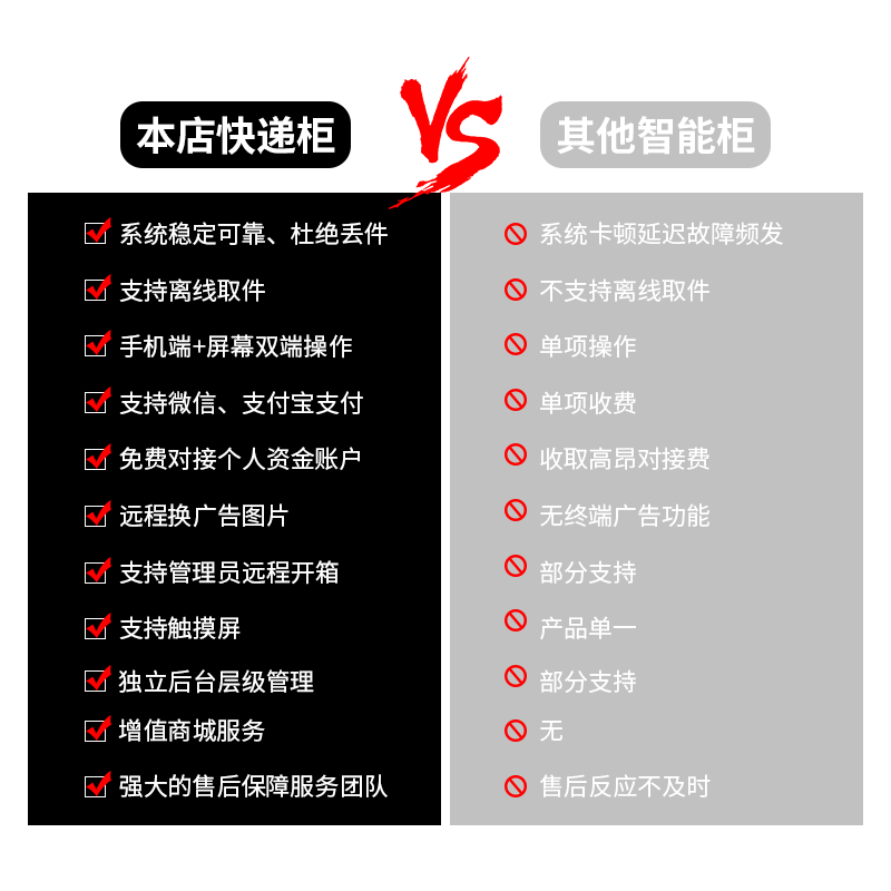 人保车险,人保有温度_智能快递柜产业链供需布局与招商发展策略深度研究 丰巢快递柜要上市了 三年收了8个亿