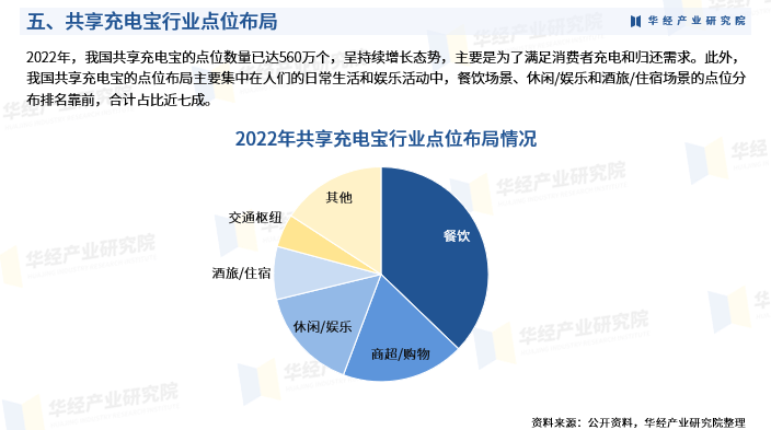 2024国际结算行业发展现状及市场规模分析_人保车险   品牌优势——快速了解燃油汽车车险,人保护你周全
