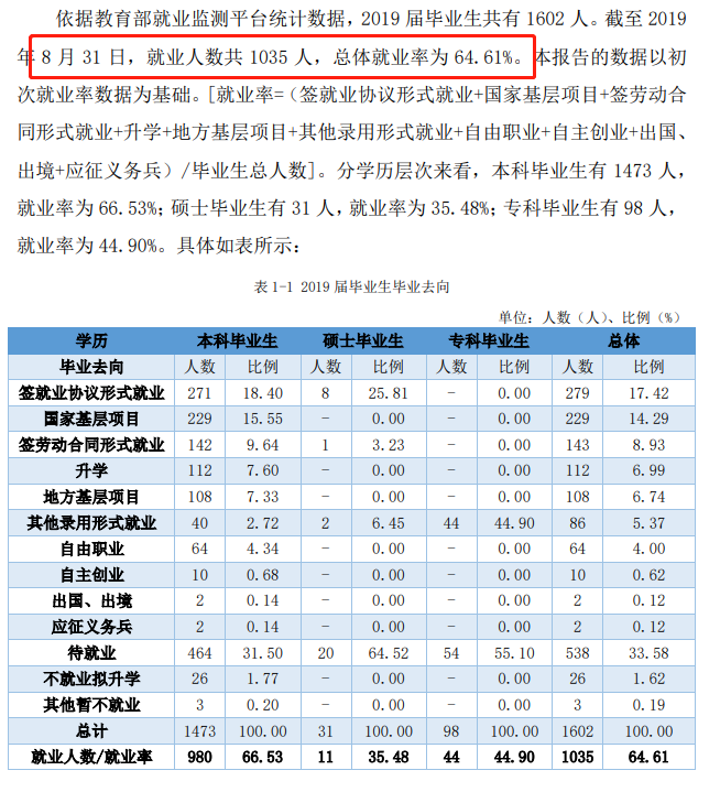 N中草上市首日开盘上涨66.53%