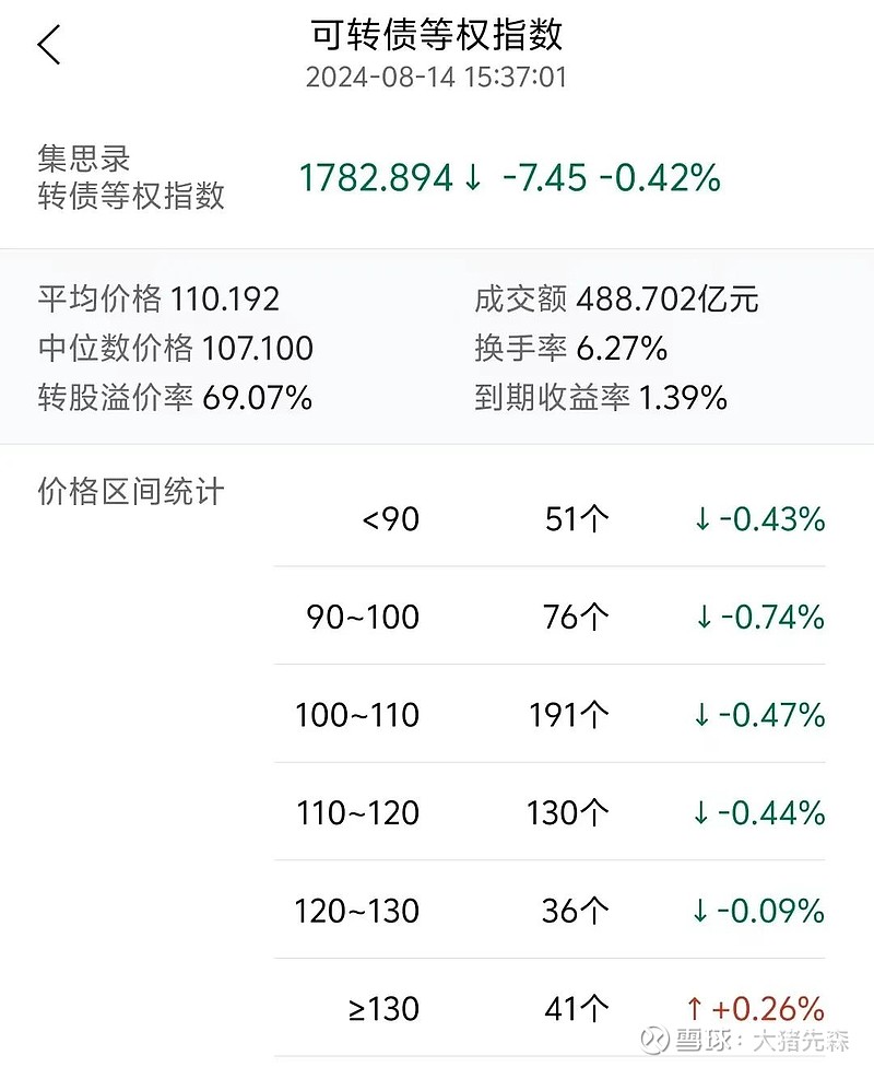 无线传媒今日申购 顶格申购需配市值6万元