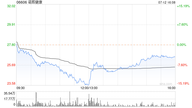 中国人保：1-8月原保险保费收入为5156.78亿元，同比增长5.01%