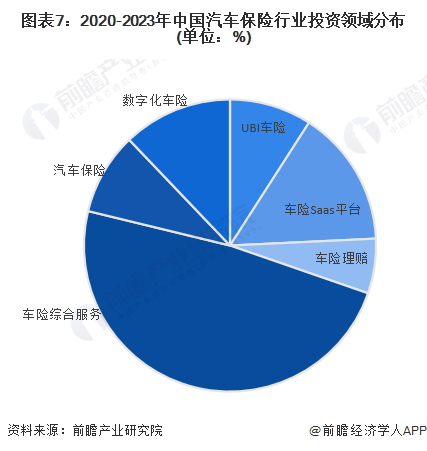 公文包行业市场驱动因素及未来发展趋势分析_保险有温度,人保财险 