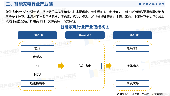 人保车险,人保护你周全_泥炭行业发展现状及市场供需格局分析2024
