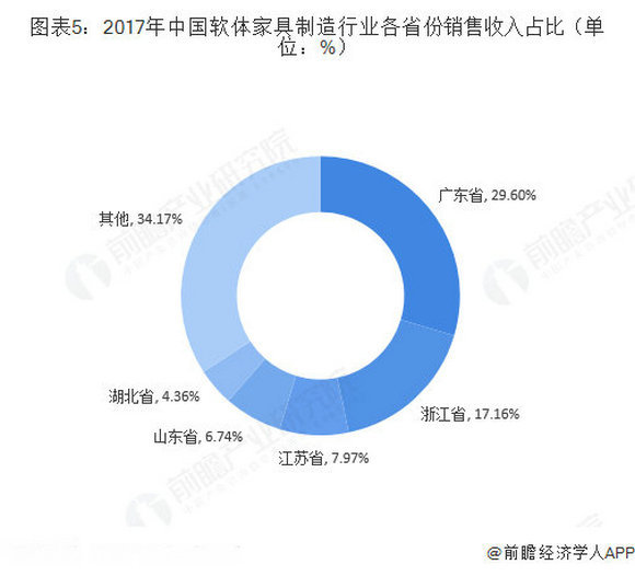 油印纸行业发展现状及市场供需格局分析_人保车险   品牌优势——快速了解燃油汽车车险,人保伴您前行