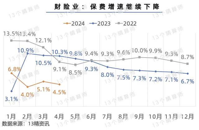 人保车险   品牌优势——快速了解燃油汽车车险,人保财险 _2024建筑工程行业市场全景调研与发展前景预测