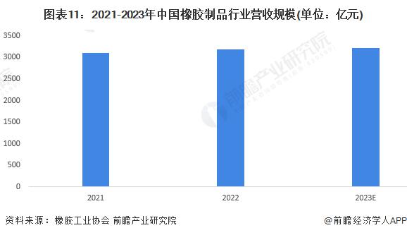 2024蓝牙音箱行业市场发展现状及供需格局、竞争格局分析_拥有“如意行”驾乘险，出行更顺畅！,人保护你周全