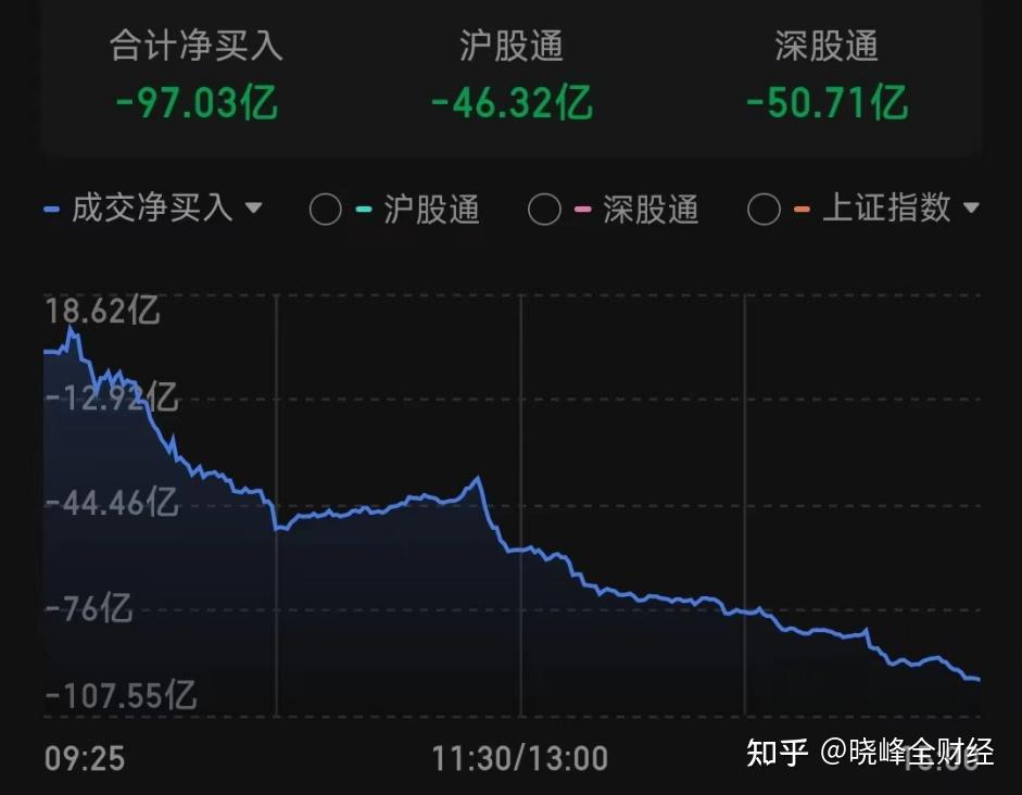 超6万人爆仓！