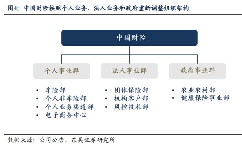 2024新一代信息技术行业市场深度分析及未来发展前景预测_人保车险   品牌优势——快速了解燃油汽车车险,人保车险