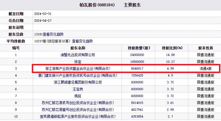 打新必看 | 9月19日一只新股申购