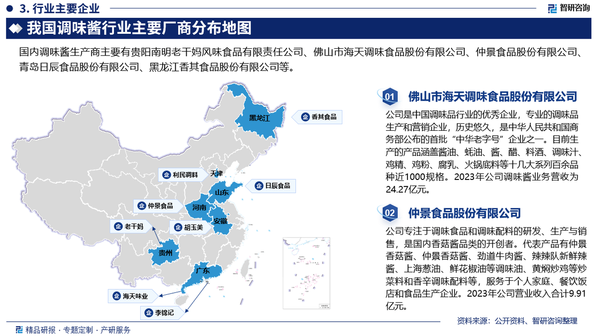 2024海鲜干货行业现状及竞争格局、市场盈利预测分析_人保车险,人保有温度