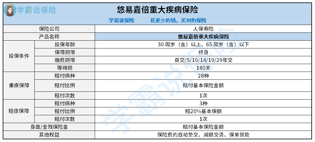 人保财险 ,人保有温度_外置声卡行业市场发展现状及未来前景分析