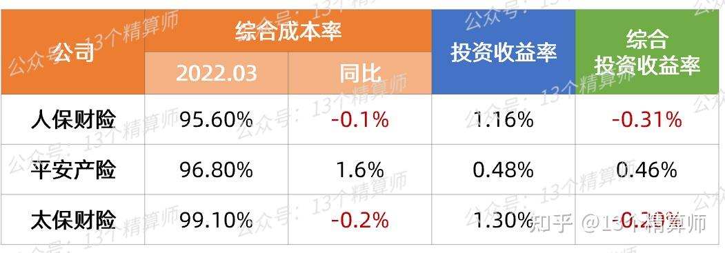 人保财险 ,人保有温度_外置声卡行业市场发展现状及未来前景分析