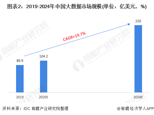 2024建筑装饰产业发展现状及市场供需趋势分析_人保财险 ,拥有“如意行”驾乘险，出行更顺畅！