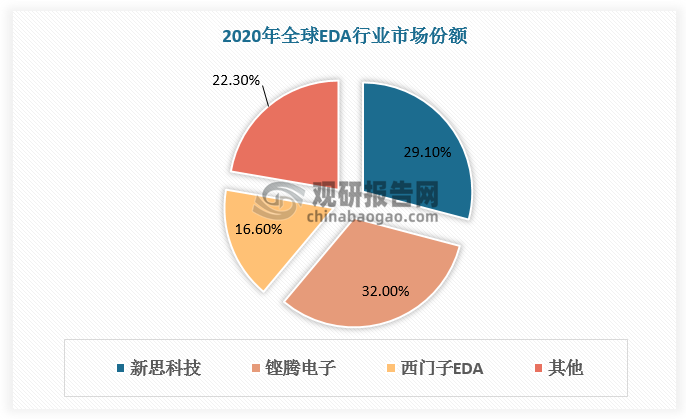 2024年新型工业燃气行业市场环境及未来发展前景分析_人保伴您前行,人保护你周全