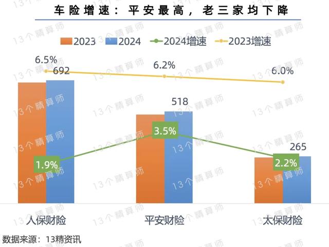 人保车险   品牌优势——快速了解燃油汽车车险,人保有温度_2024微波炉行业发展现状及进出口市场分析