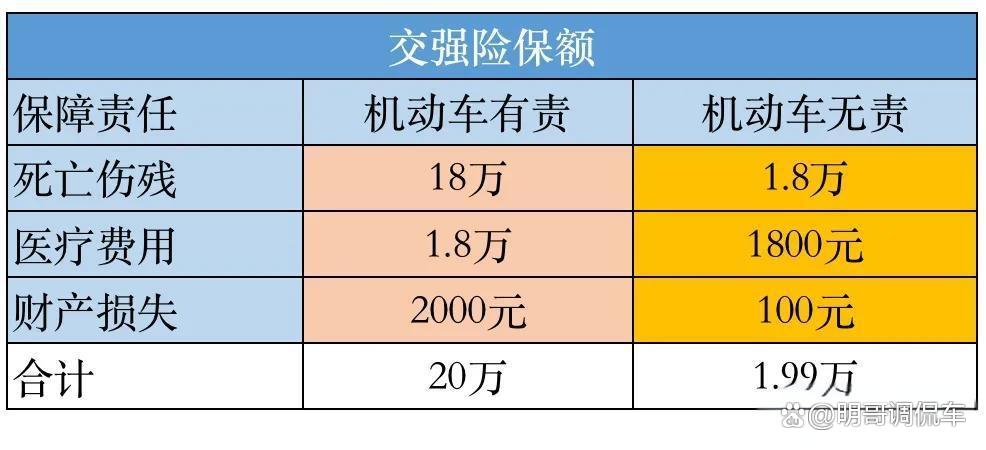 人保车险   品牌优势——快速了解燃油汽车车险,人保有温度_2024微波炉行业发展现状及进出口市场分析