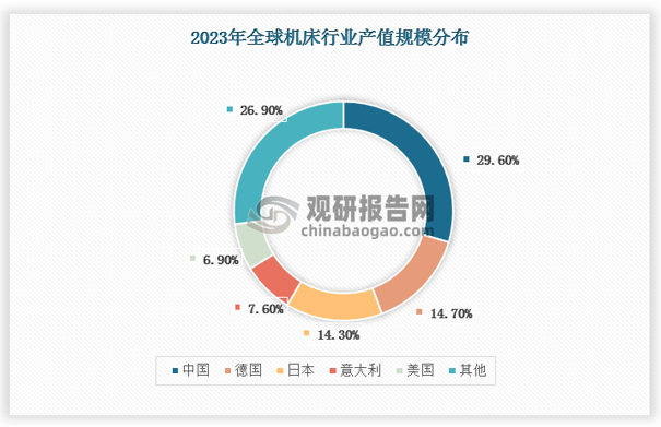 2024年新型工业燃气行业市场环境及未来发展前景分析_人保伴您前行,人保护你周全