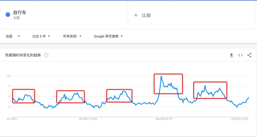 黄金消费迎“双节”旺季 商家备货量为何减少了