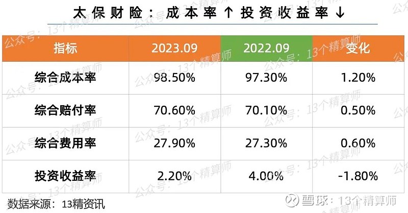 2024医药商业行业发展现状及市场规模、未来趋势分析_人保服务 ,人保服务